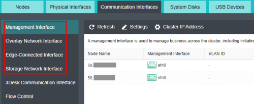 Communication Interface