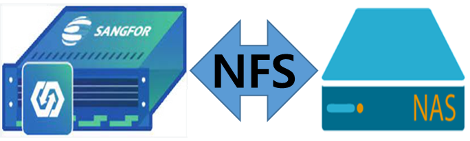 nfs datastore
