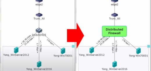 Sangfor HCI Distributed Firewall