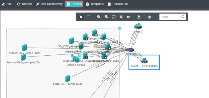 Sangfor HCI Network Topology