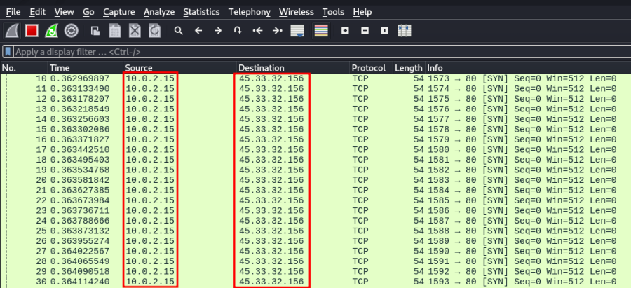 TCP SYN Flooding Attack