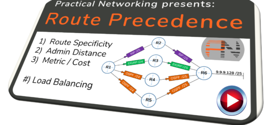 Routing Preference