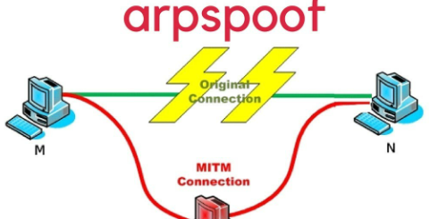 arpspoof