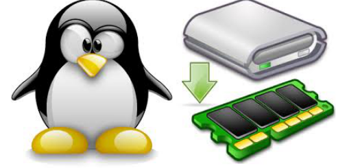 램디스크, RAM Disk