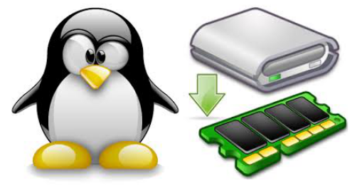 램디스크, RAM Disk