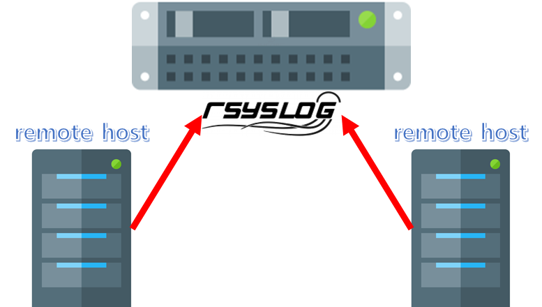 rsyslog server 구축