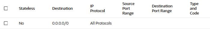 Public subnet security list