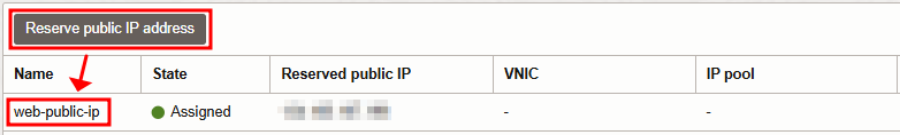 Reserve public ip address