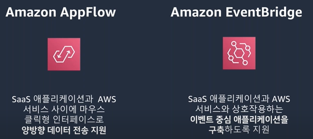 AWS EventBridge와 AWS AppFlow