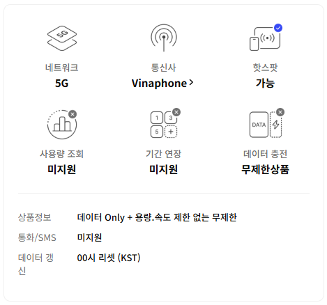 하노이 핀다이렉트 eSIM