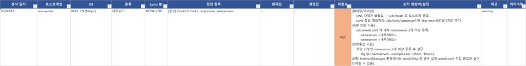 SystemHardeningGuide