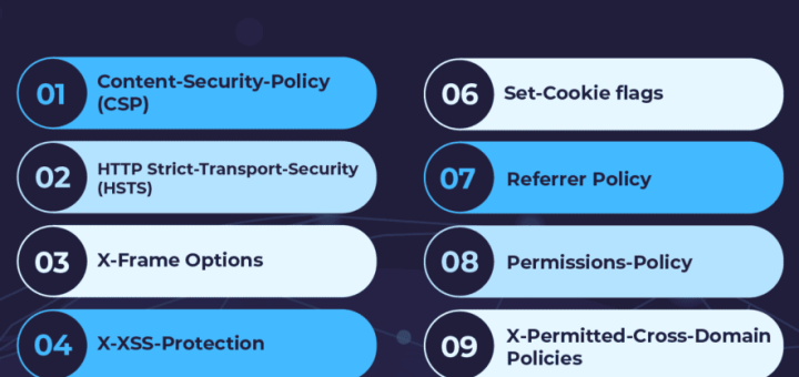 HTTP Security Headers